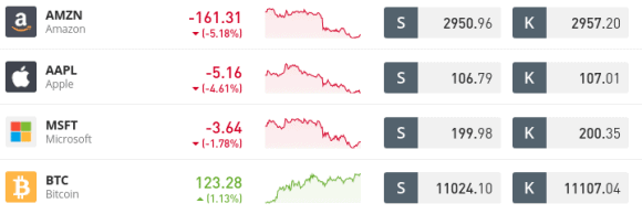 invester_hos_eToro